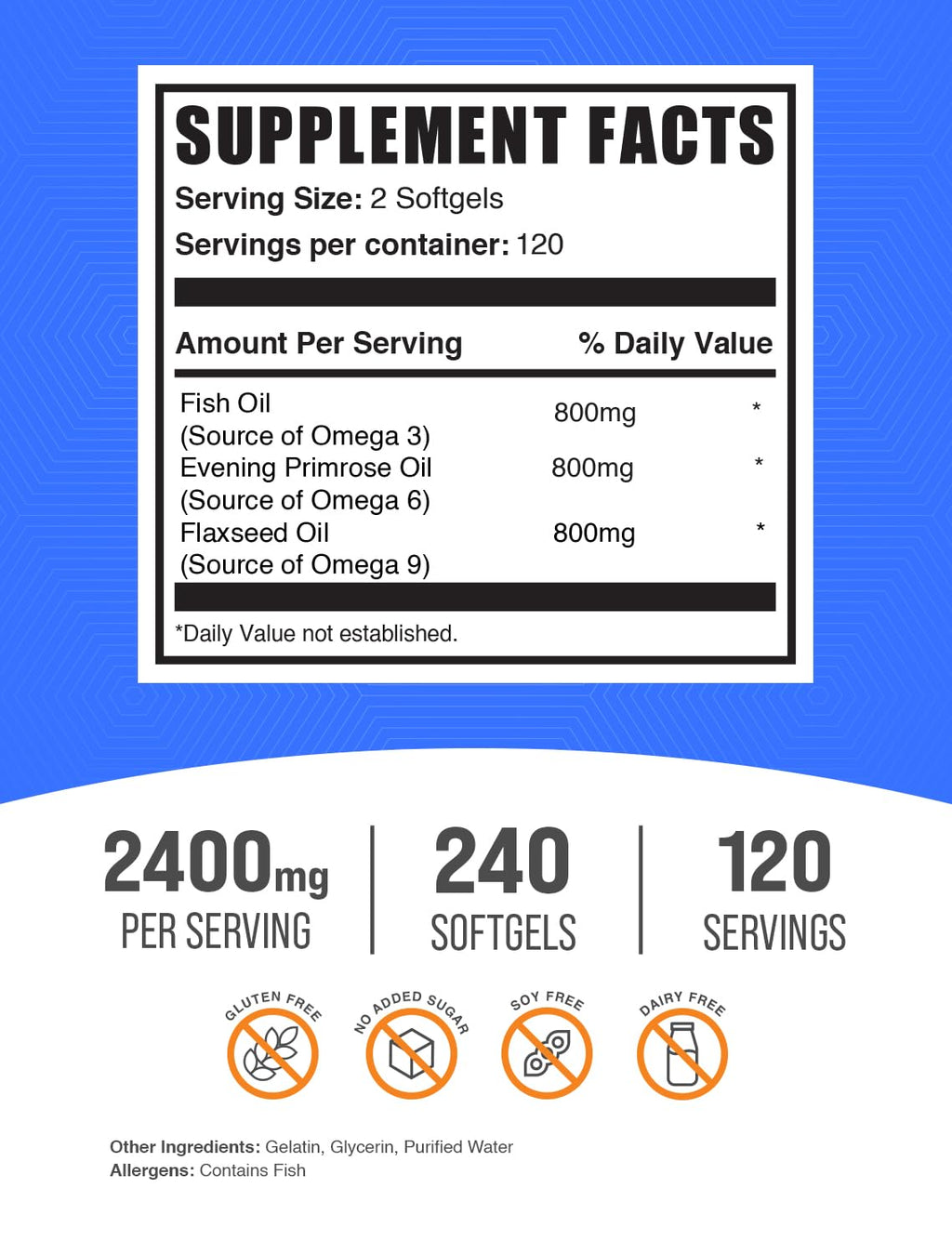 BulkSupplements triple omega supplement label details