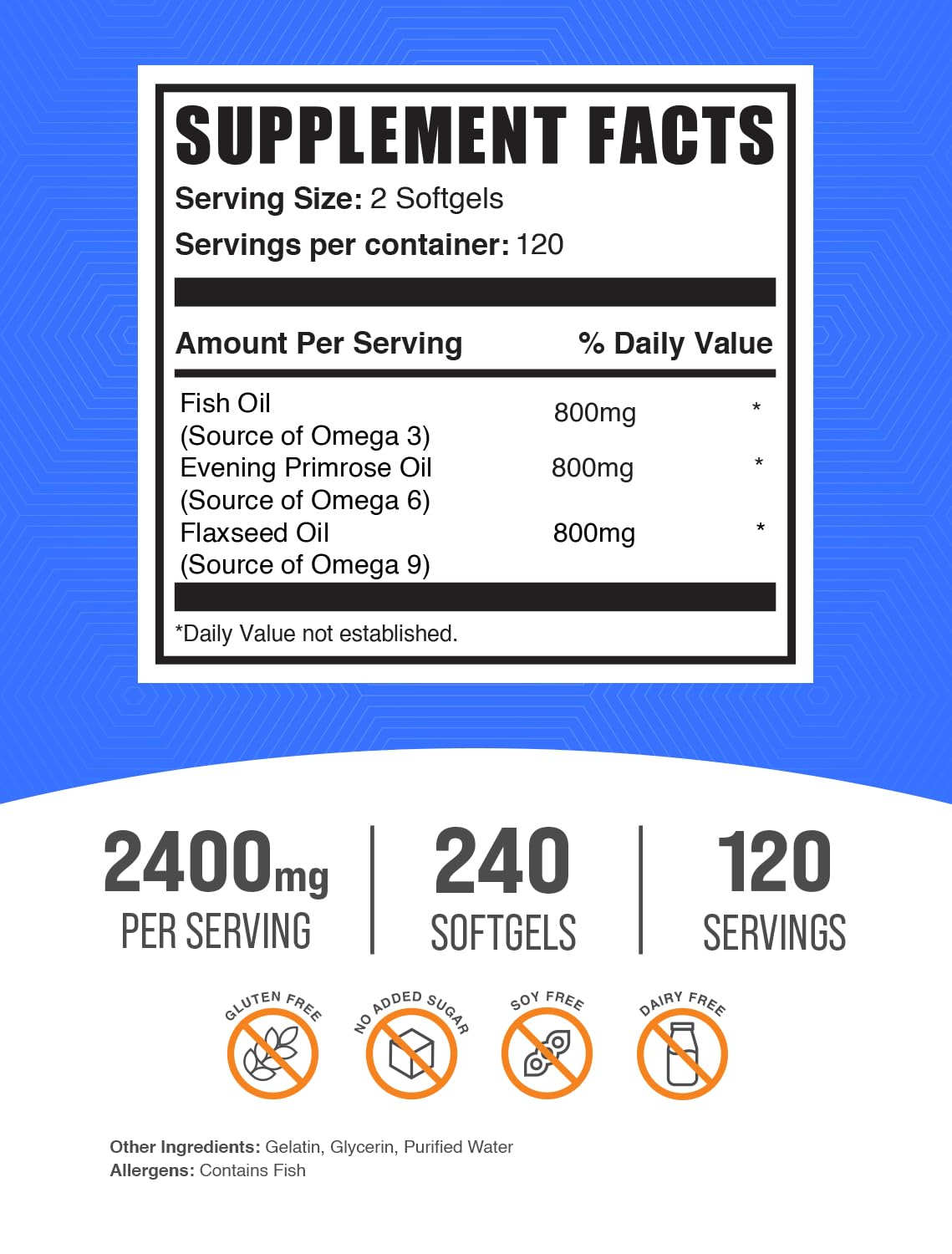 BulkSupplements Omega 3 6 9 essential fatty acid supplement label