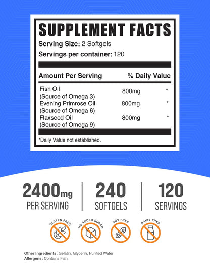 BulkSupplements Omega 3 6 9 essential fatty acid supplement label