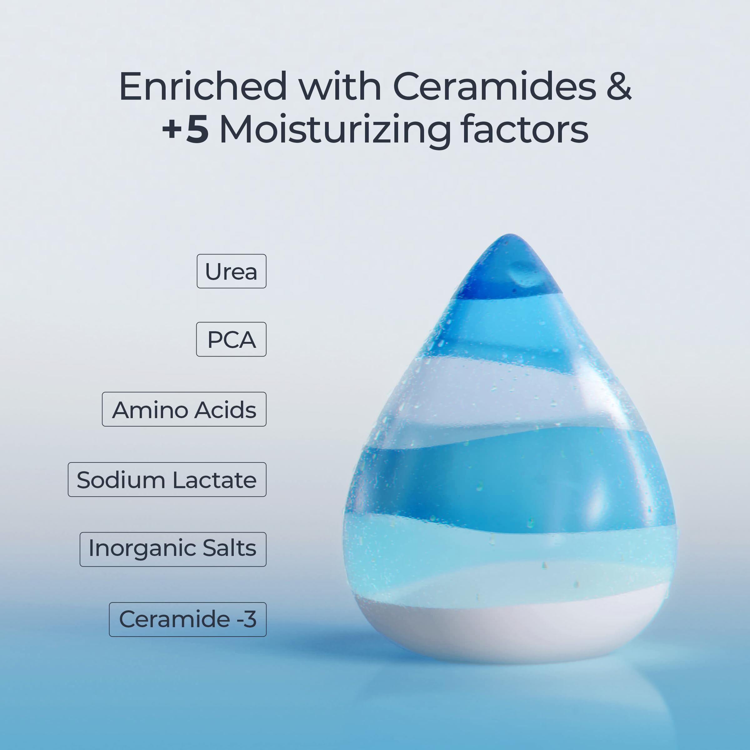 Eucerin intensive moisturizer pump mechanism and bottle design