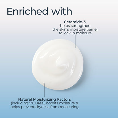 Authentic Eucerin 48 hour hydration body cream texture showcase
