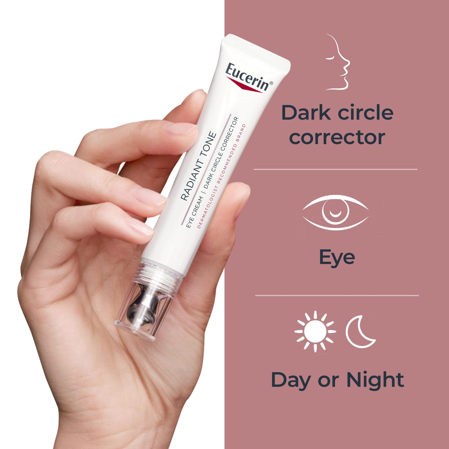 Eucerin Thiamidol and Hyaluronic Acid eye cream ingredients panel