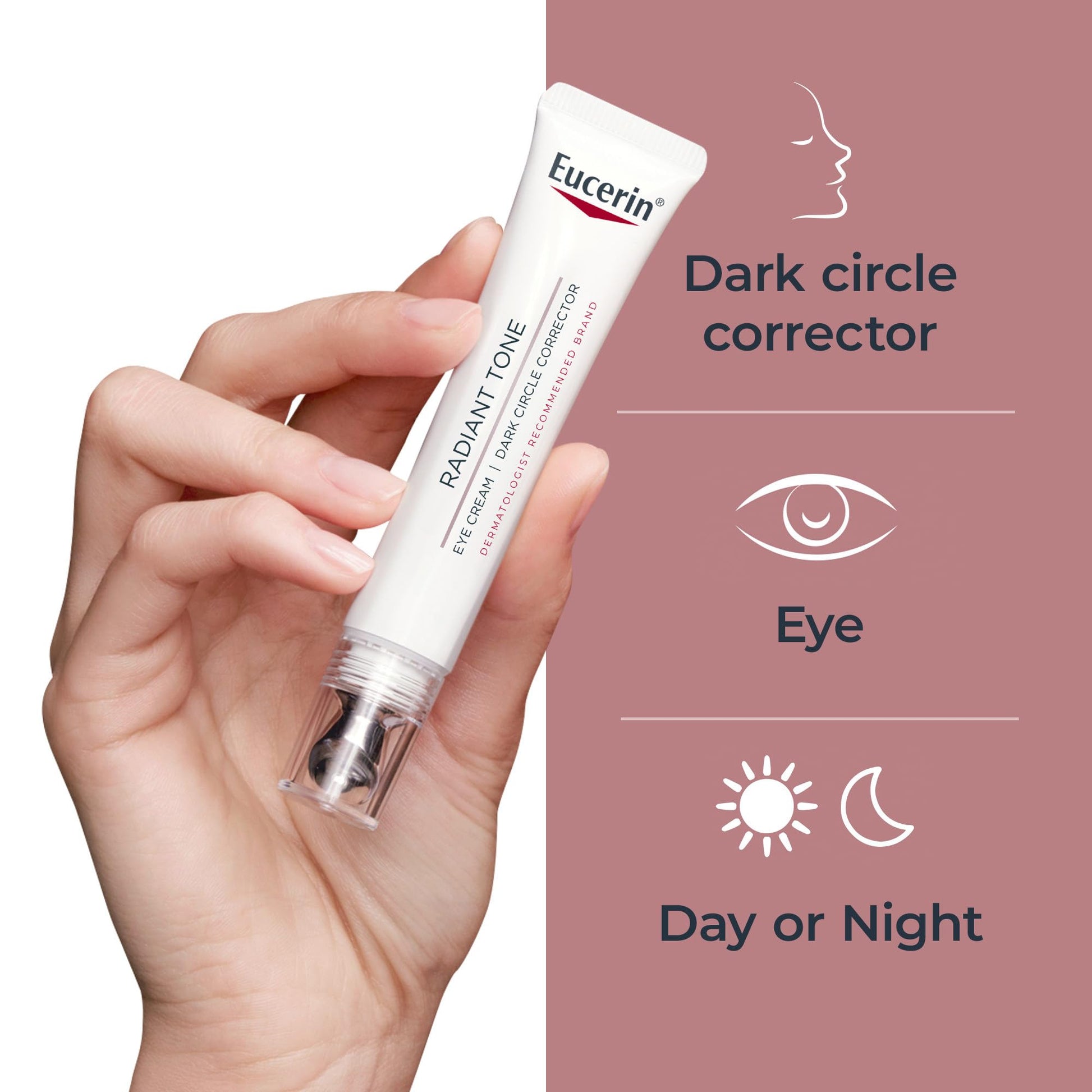 Eucerin Thiamidol and Hyaluronic Acid eye cream ingredients panel