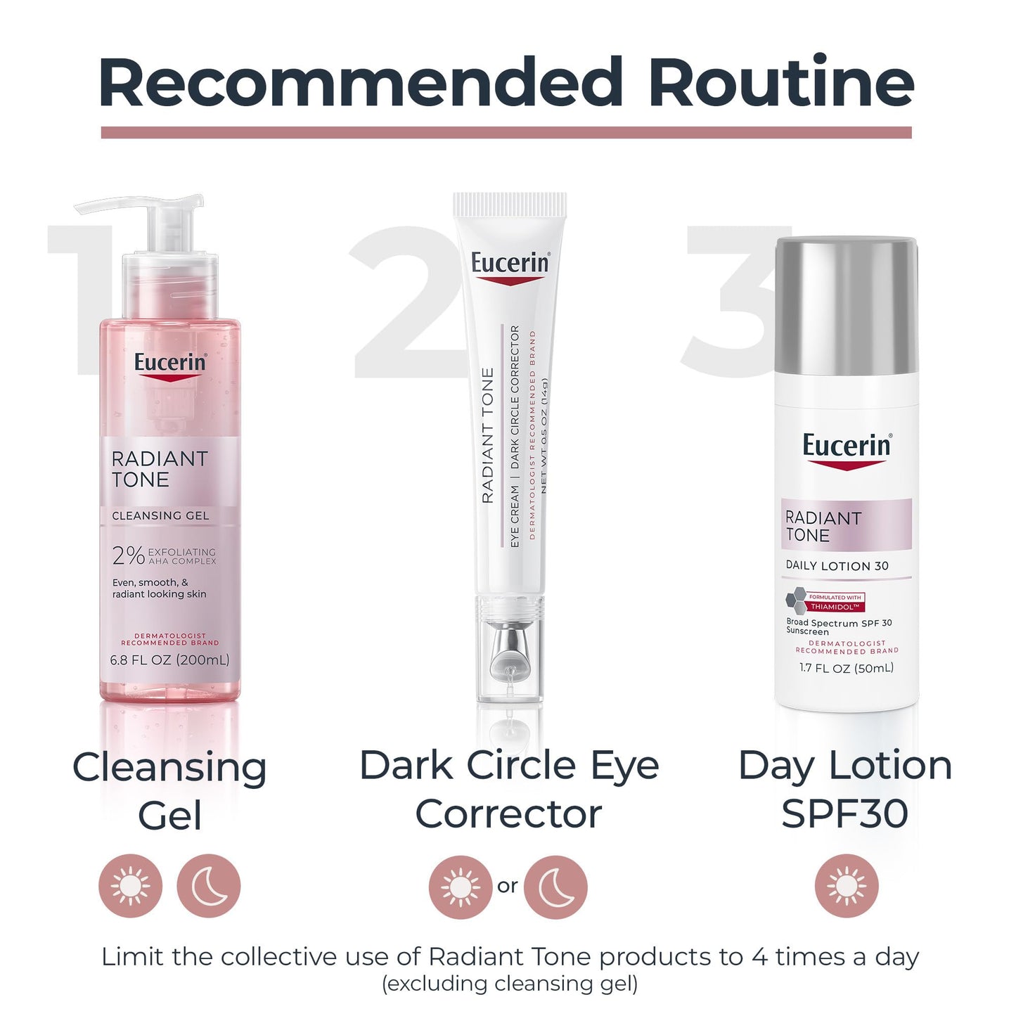 Eucerin eye brightening cream showing product texture and applicator