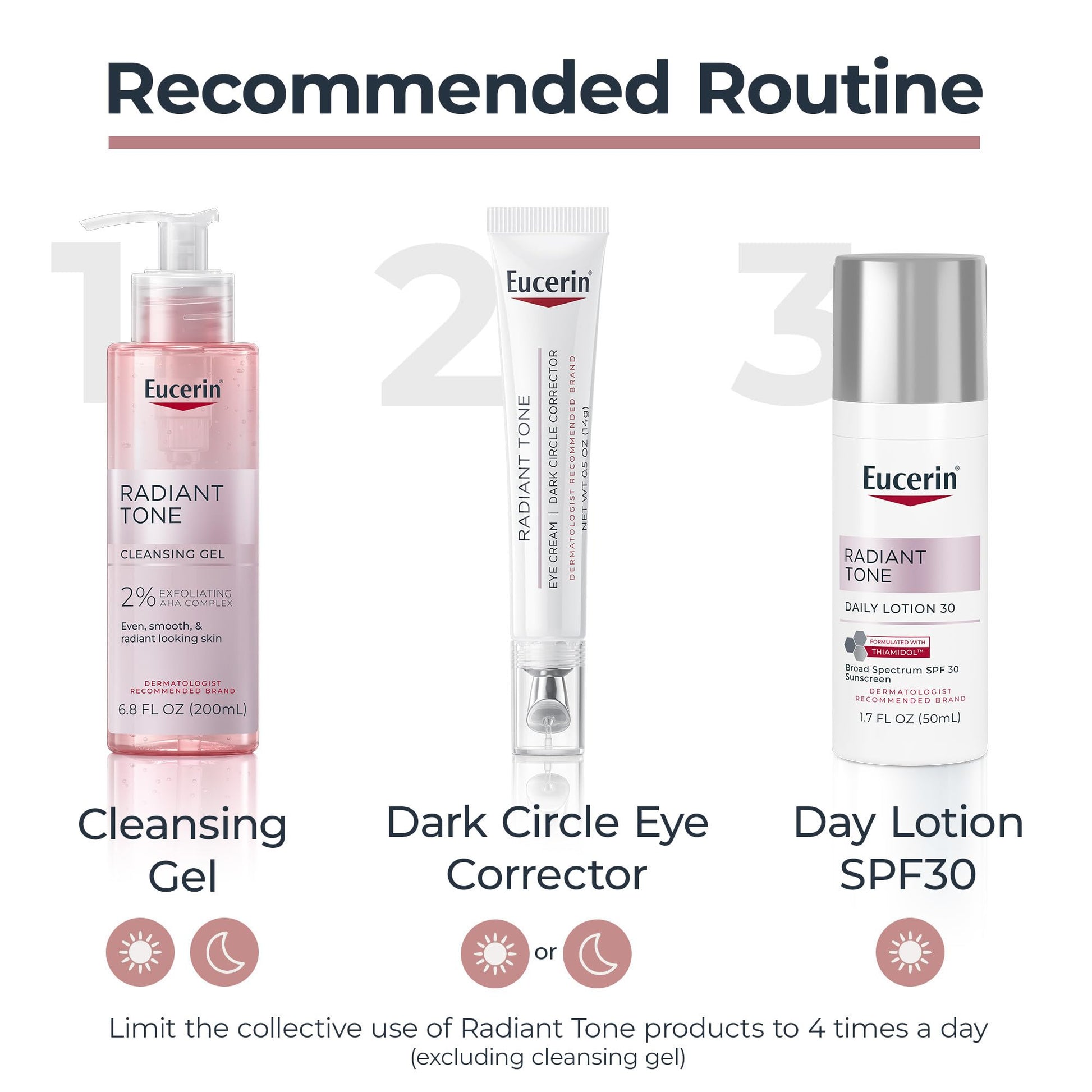 Eucerin eye brightening cream showing product texture and applicator
