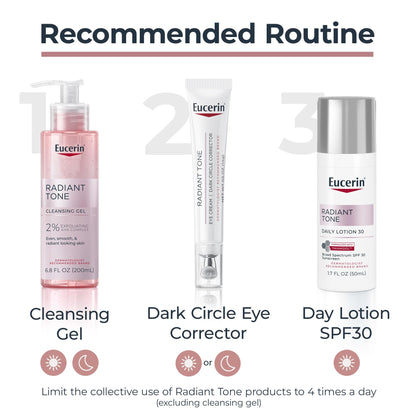 Eucerin eye brightening cream showing product texture and applicator