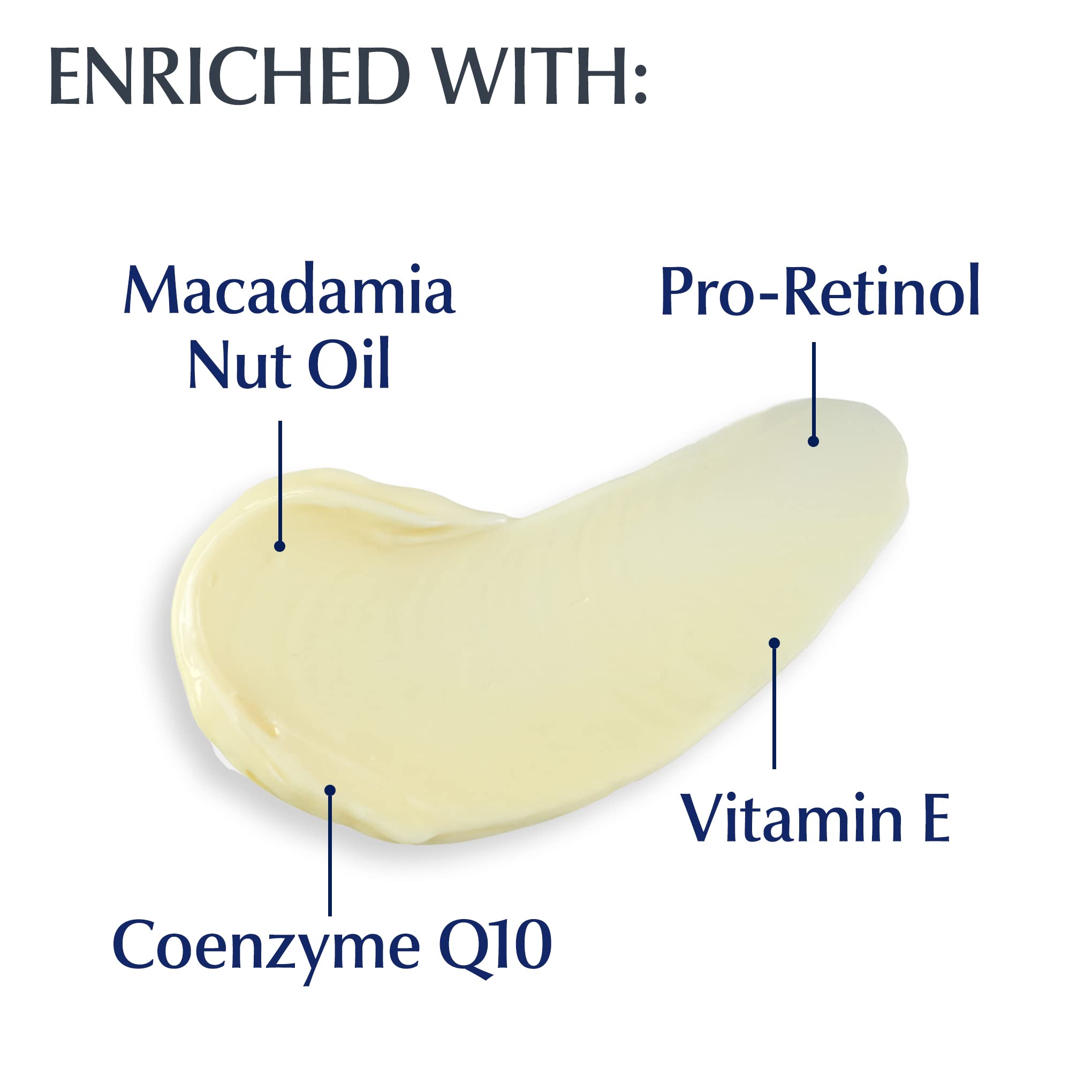 USA imported Eucerin wrinkle reduction overnight treatment product box front panel layout