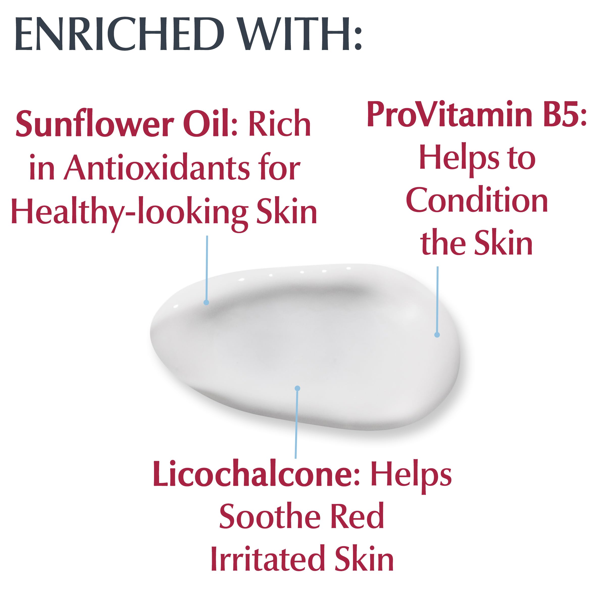 Eucerin Pro-Vitamin B5 daily hydration sunscreen tube details