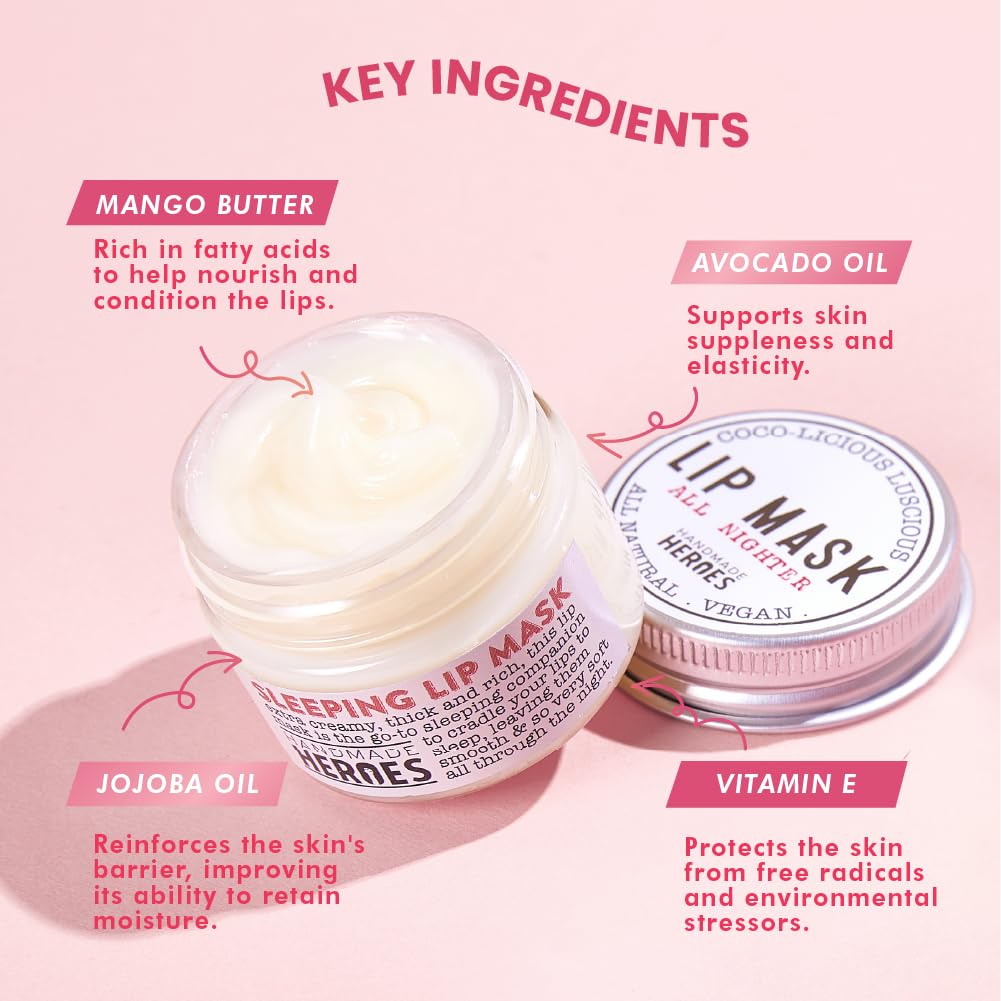 Handmade Heroes natural lip mask application demonstration