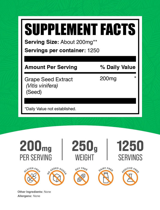 BulkSupplements Grape Seed Extract Powder bag packaging details