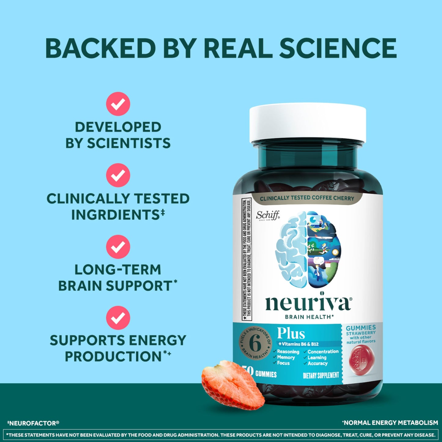 Side view of NEURIVA Plus brain health supplement showing instructions for adults and ingredients list