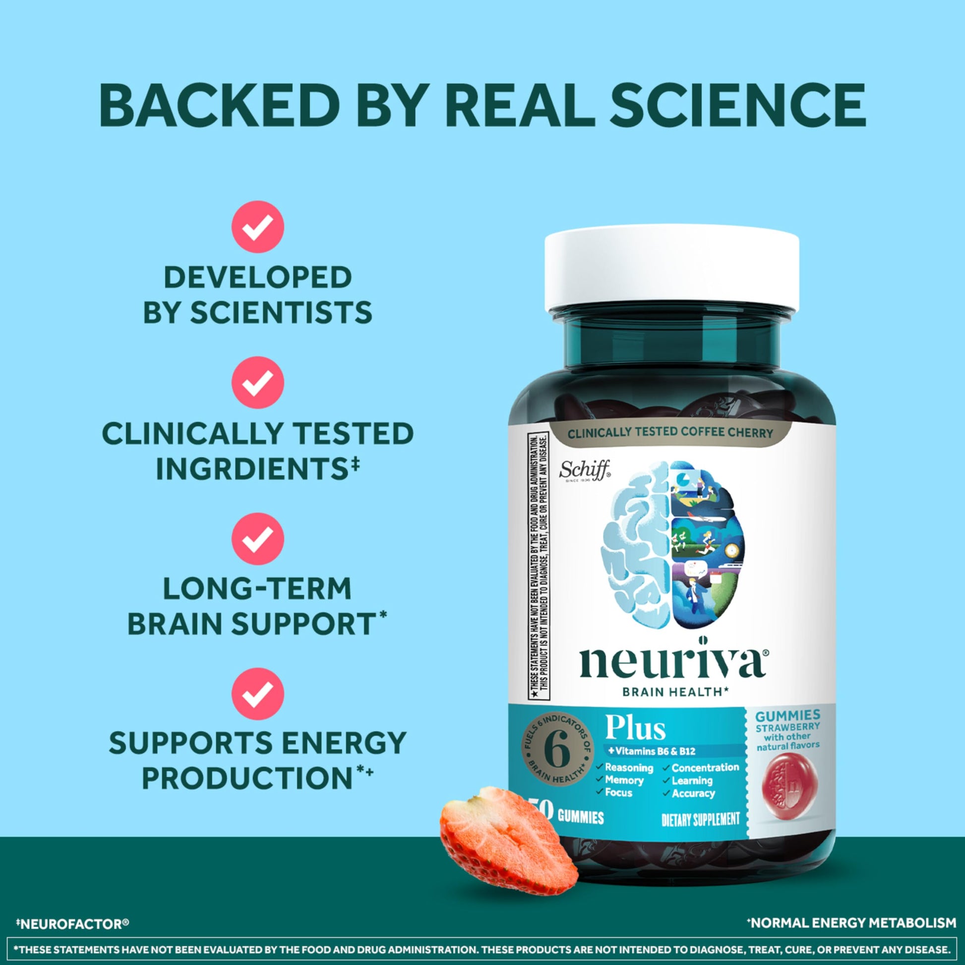 Side view of NEURIVA Plus brain health supplement showing instructions for adults and ingredients list