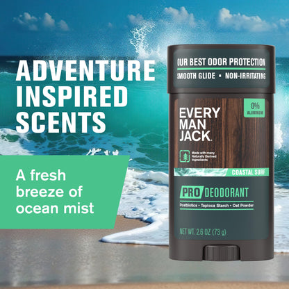 Close up of the Every Man Jack Pro Deodorant cap and top view of the product stick.