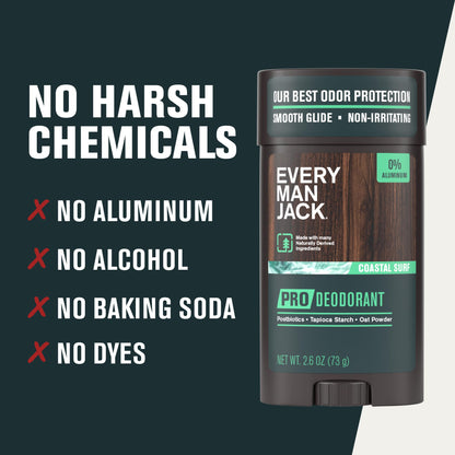 Side angle view of the Every Man Jack mens premium aluminum free underarm deodorant.