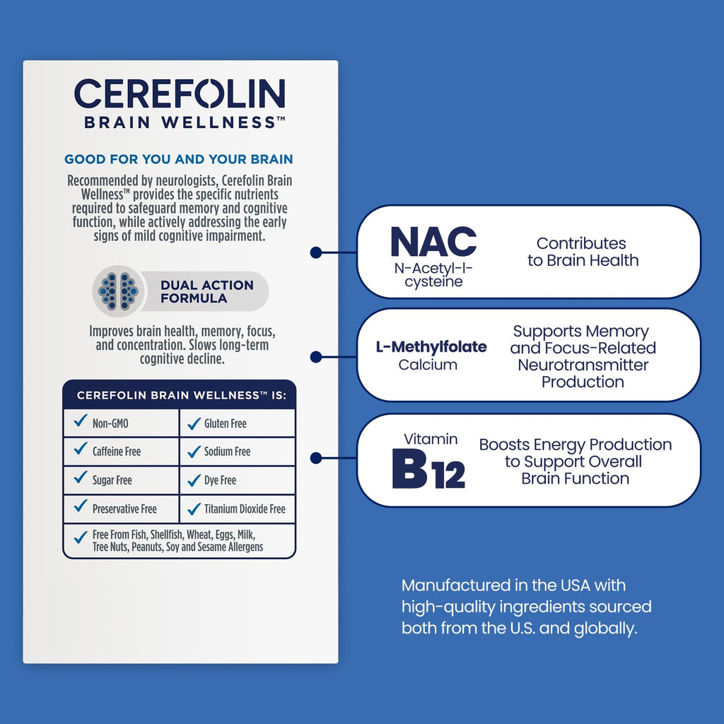 Cerefolin Brain Wellness bottle showing L-Methylfolate and NAC label details