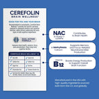 Cerefolin Brain Wellness bottle showing L-Methylfolate and NAC label details
