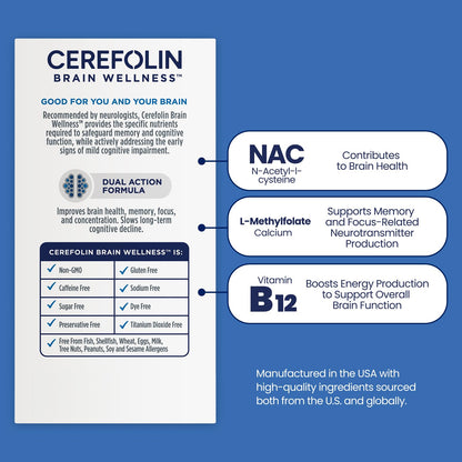 Cerefolin Brain Wellness bottle showing L-Methylfolate and NAC label details
