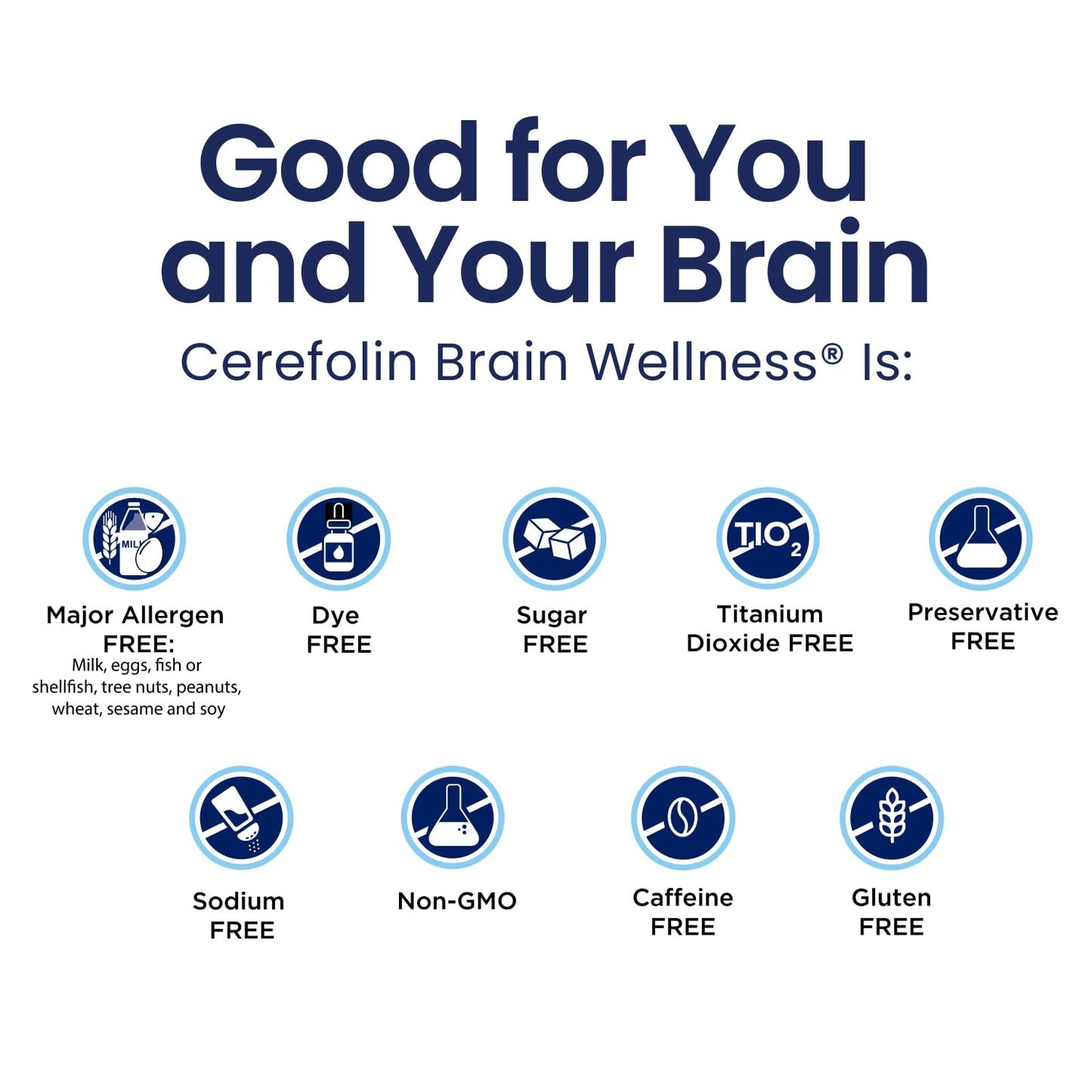 Authentic Cerefolin Brain Wellness USA imported bottle back label