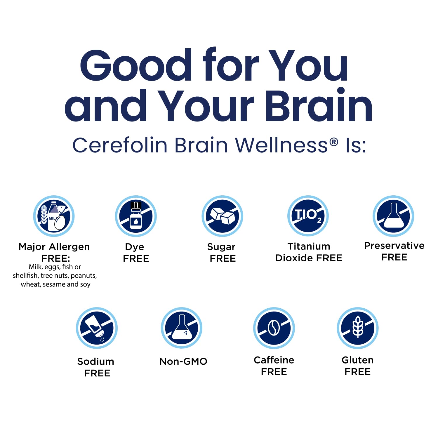 Authentic Cerefolin Brain Wellness USA imported bottle back label