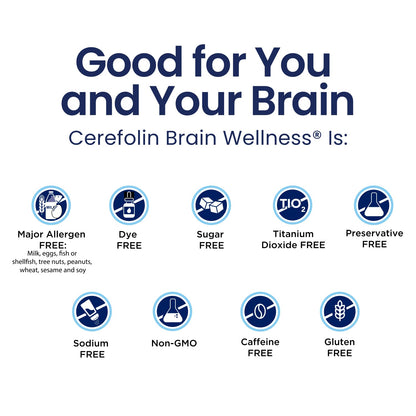 Authentic Cerefolin Brain Wellness USA imported bottle back label