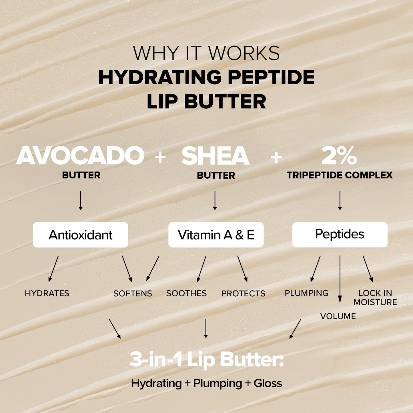 Nudestix hydrate and plump lip balm lifestyle kit