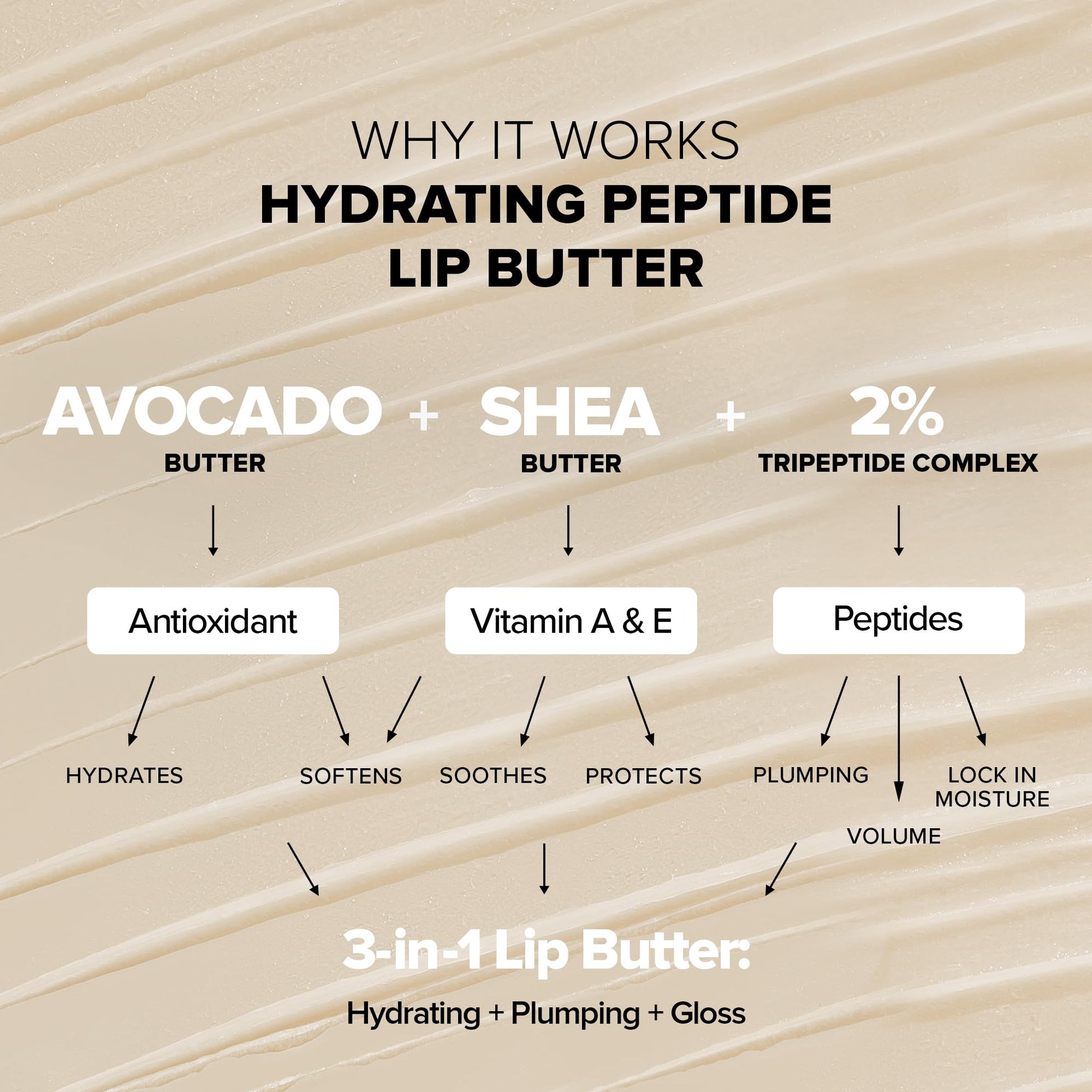 Nudestix hydrate and plump lip balm lifestyle kit