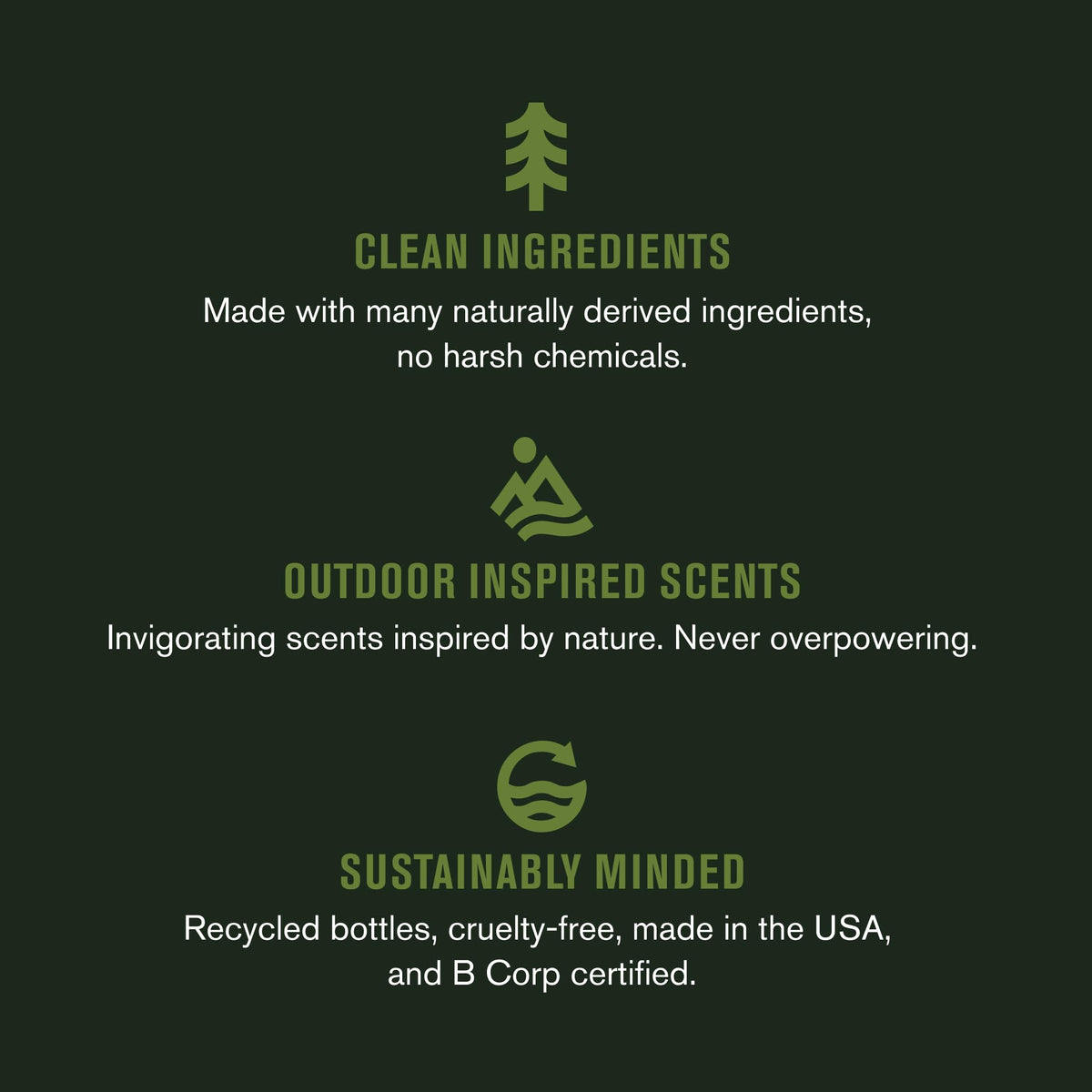 Every Man Jack men body wash texture and rich lather demonstration.