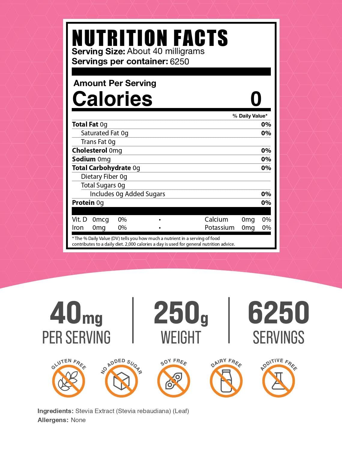 Pure white stevia leaf extract powder on a micro measuring spoon for precise keto diet recipe formulation