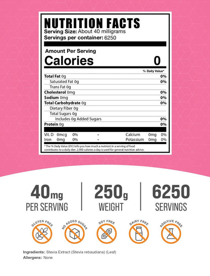 Pure white stevia leaf extract powder on a micro measuring spoon for precise keto diet recipe formulation