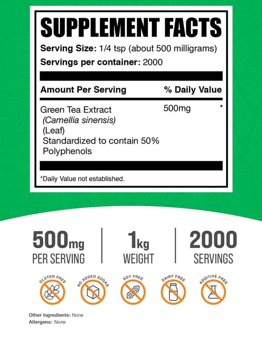 BulkSupplements Green Tea Extract 50 percent polyphenols packaging label