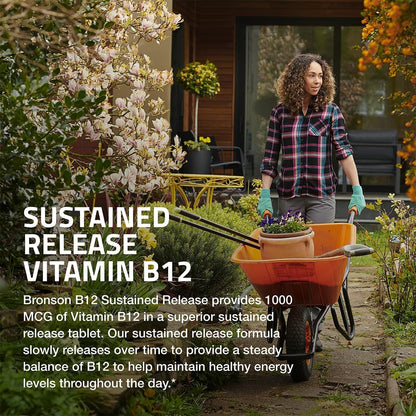 Back packaging text of Bronson B12 showing complete ingredients list and daily value percentage
