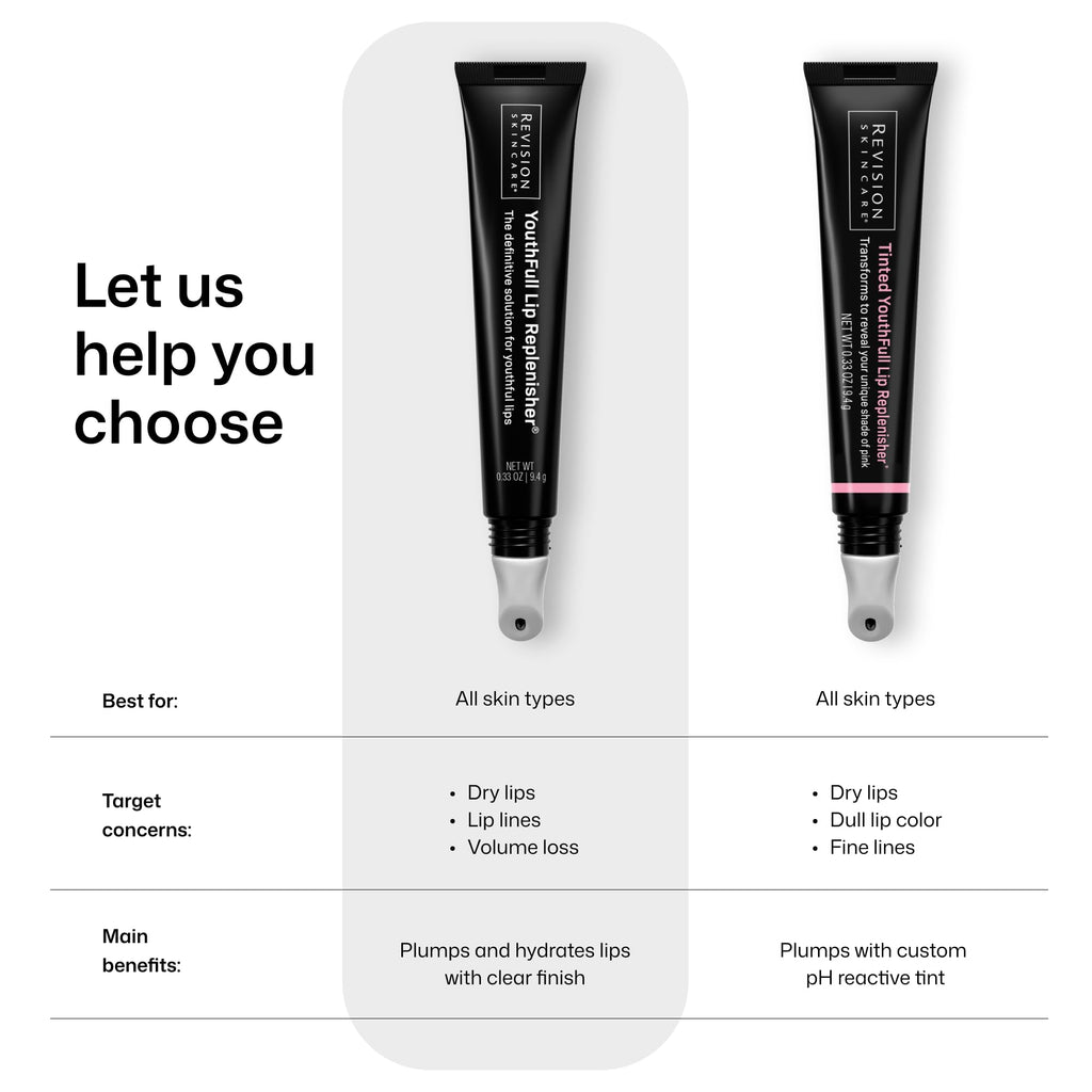 Revision Skincare YouthFull Lip Replenisher lifestyle application shot