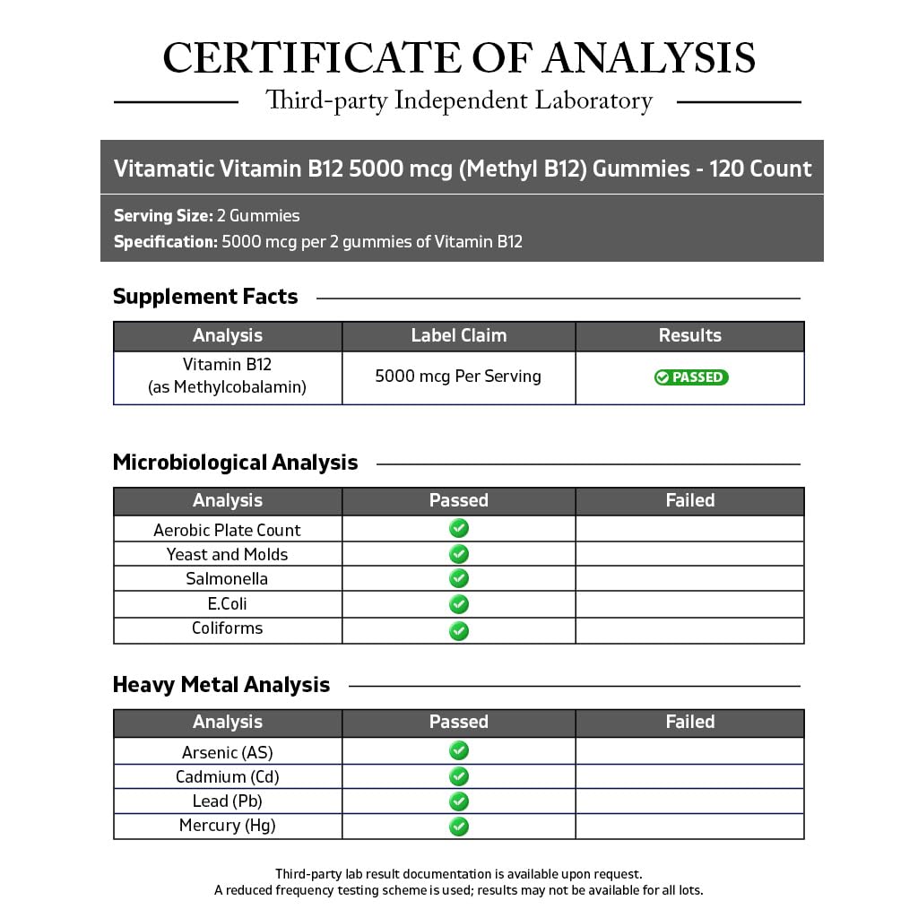 Premium USA imported Vitamatic methylcobalamin B12 supplement nutritional facts label.