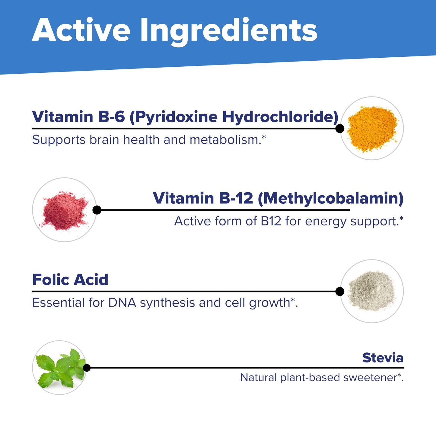 Superior Source MicroLingual B12 Methylcobalamin instant melting pills for fast acting metabolic boost