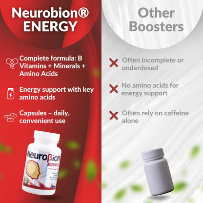 USA imported Neurobion Energy health supplement bottle standing upright
