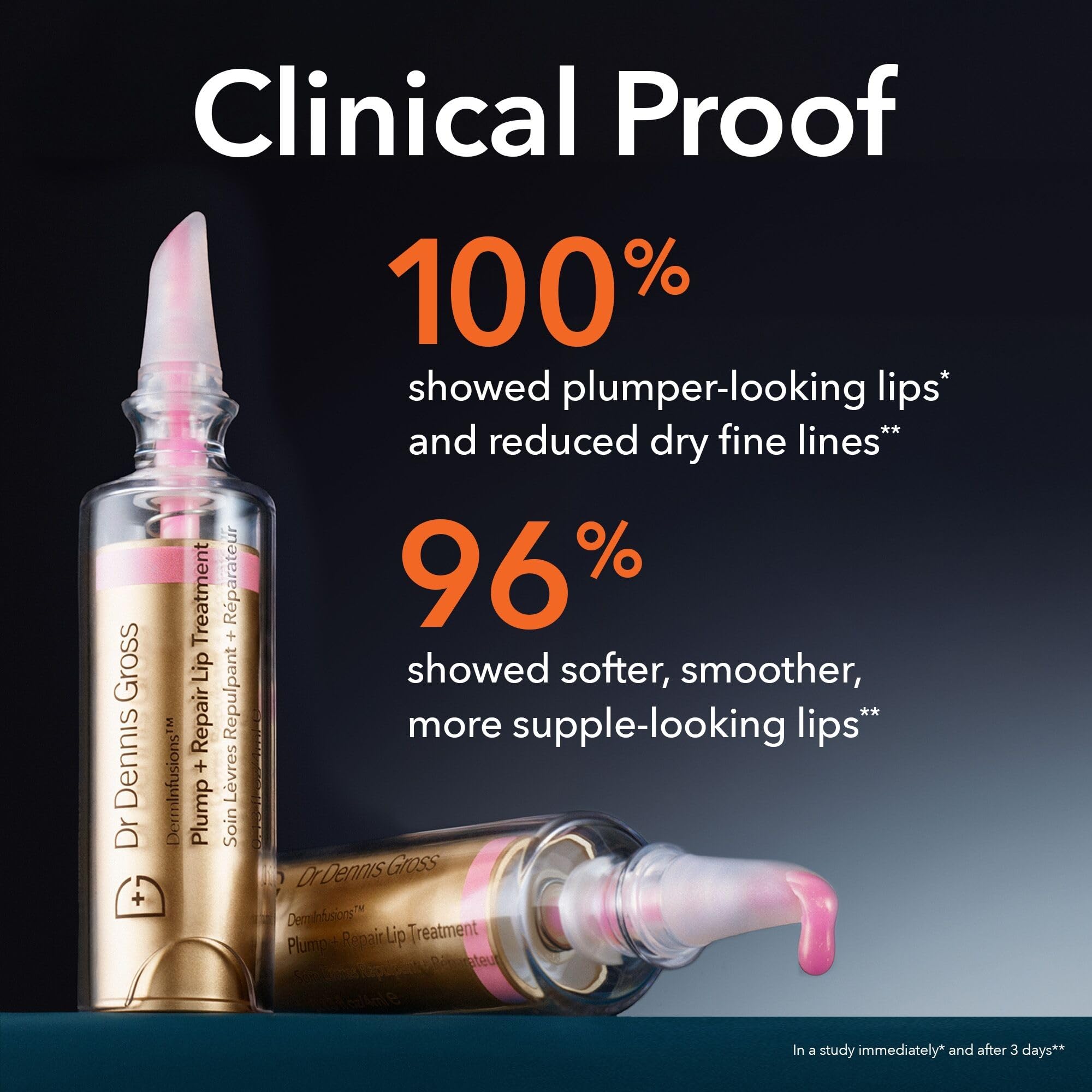 Dr Dennis Gross DermInfusions lip treatment packaging side view
