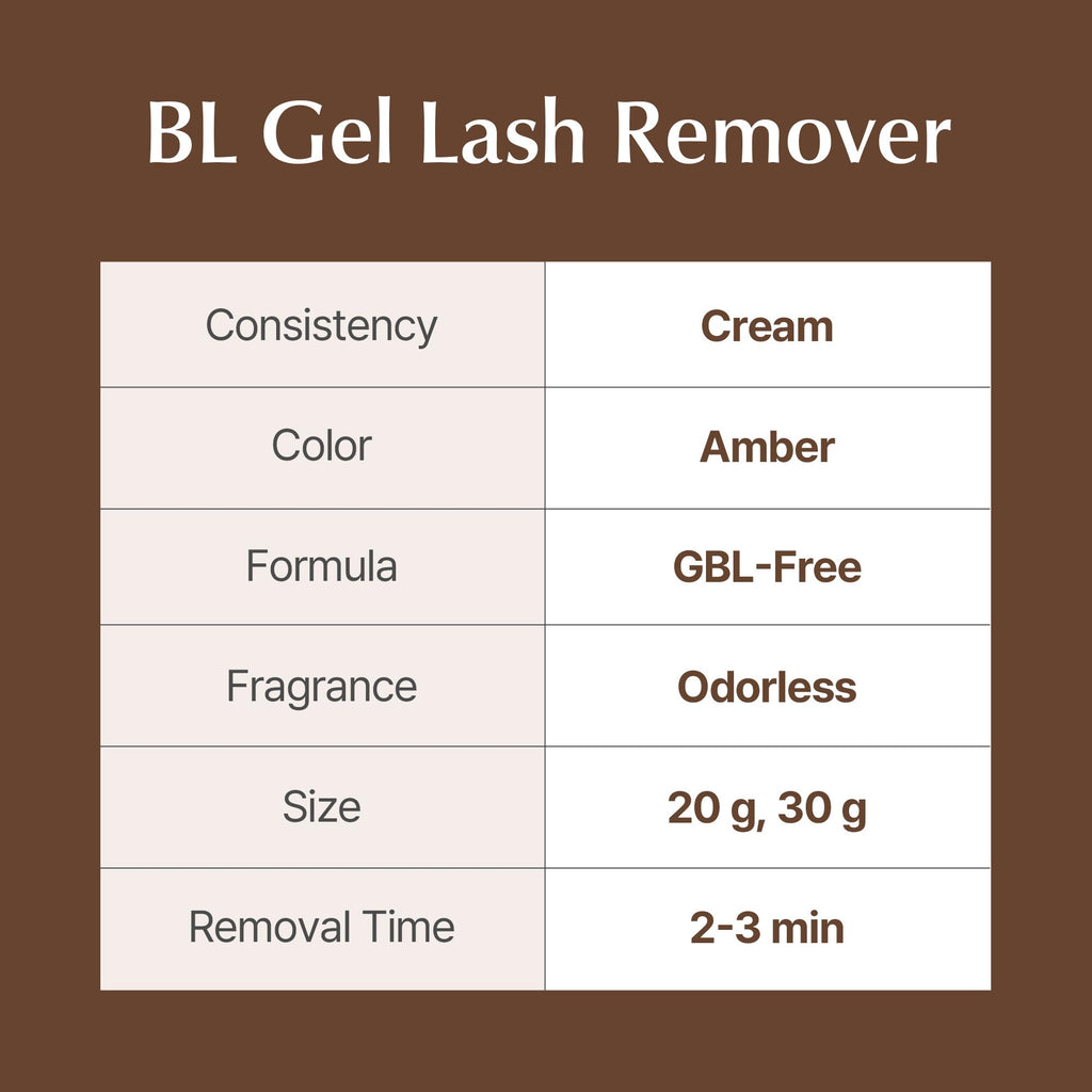 BL Lashes Eyelash Extension Cream Remover label and product details