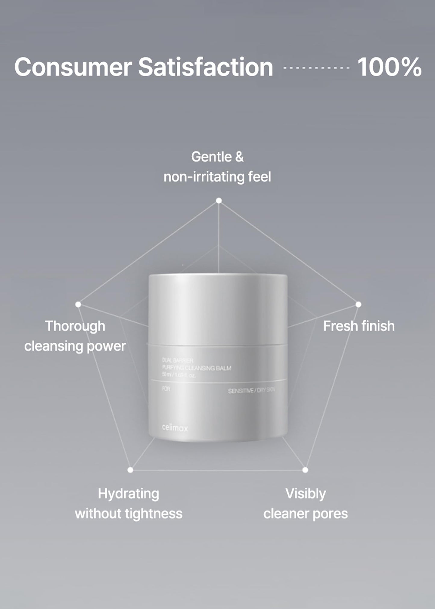 Celimax Dual Barrier Purifying Cleansing Balm 50ml refill set packaging