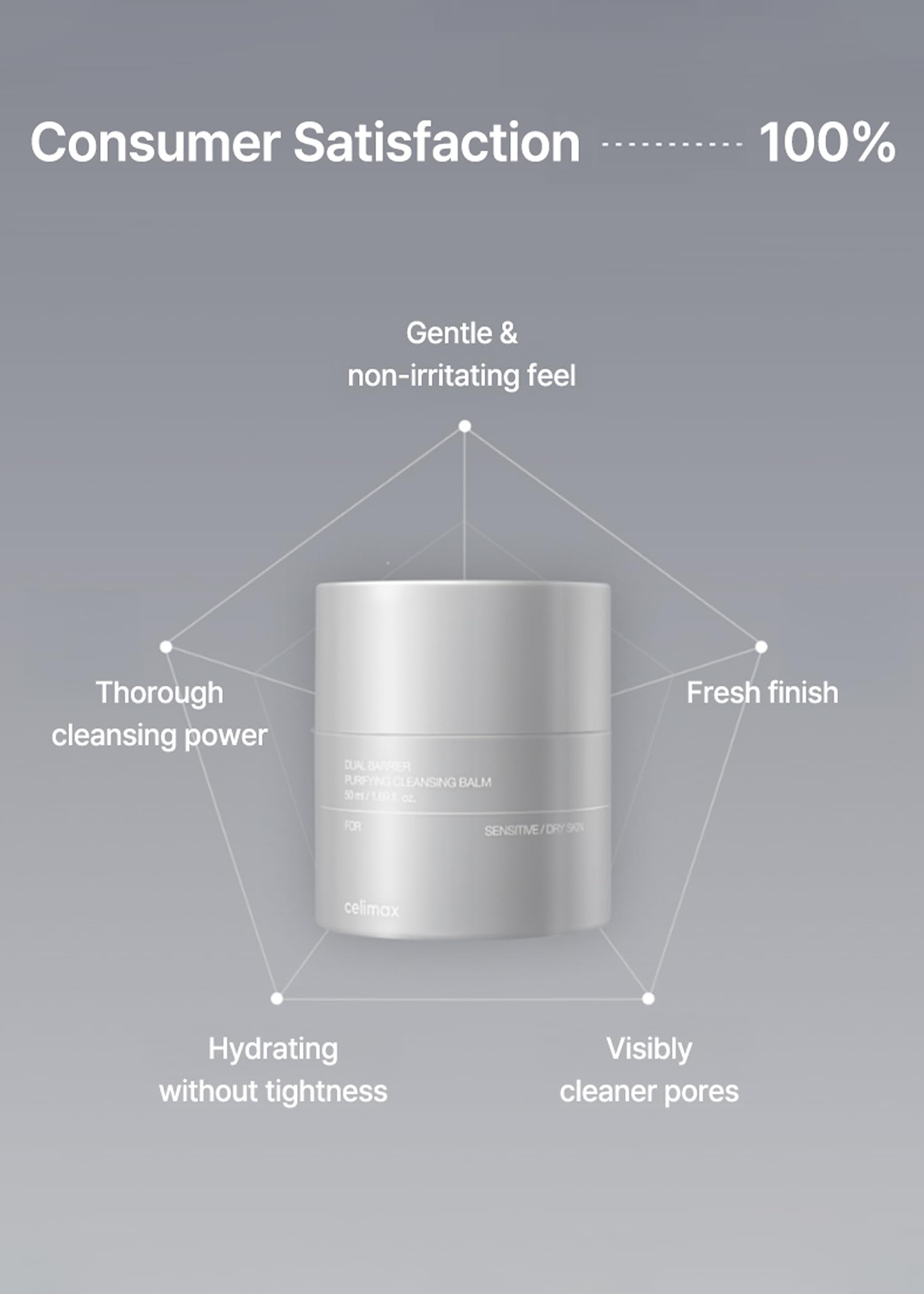 Celimax Dual Barrier Purifying Cleansing Balm 50ml refill set packaging