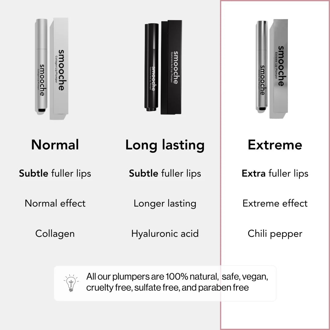 Smooche lip plumper high shine texture on skin
