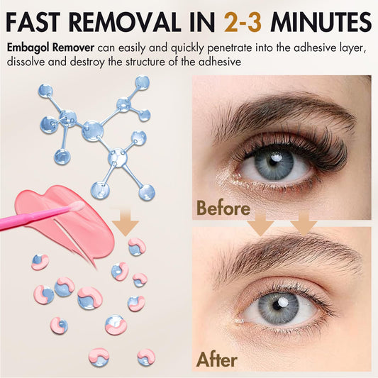 Embagol no-burn lash extension remover cream jar and packaging