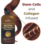 First Botany Hair Regrowth And Anti Hair Loss Shampoo side label and ingredients view