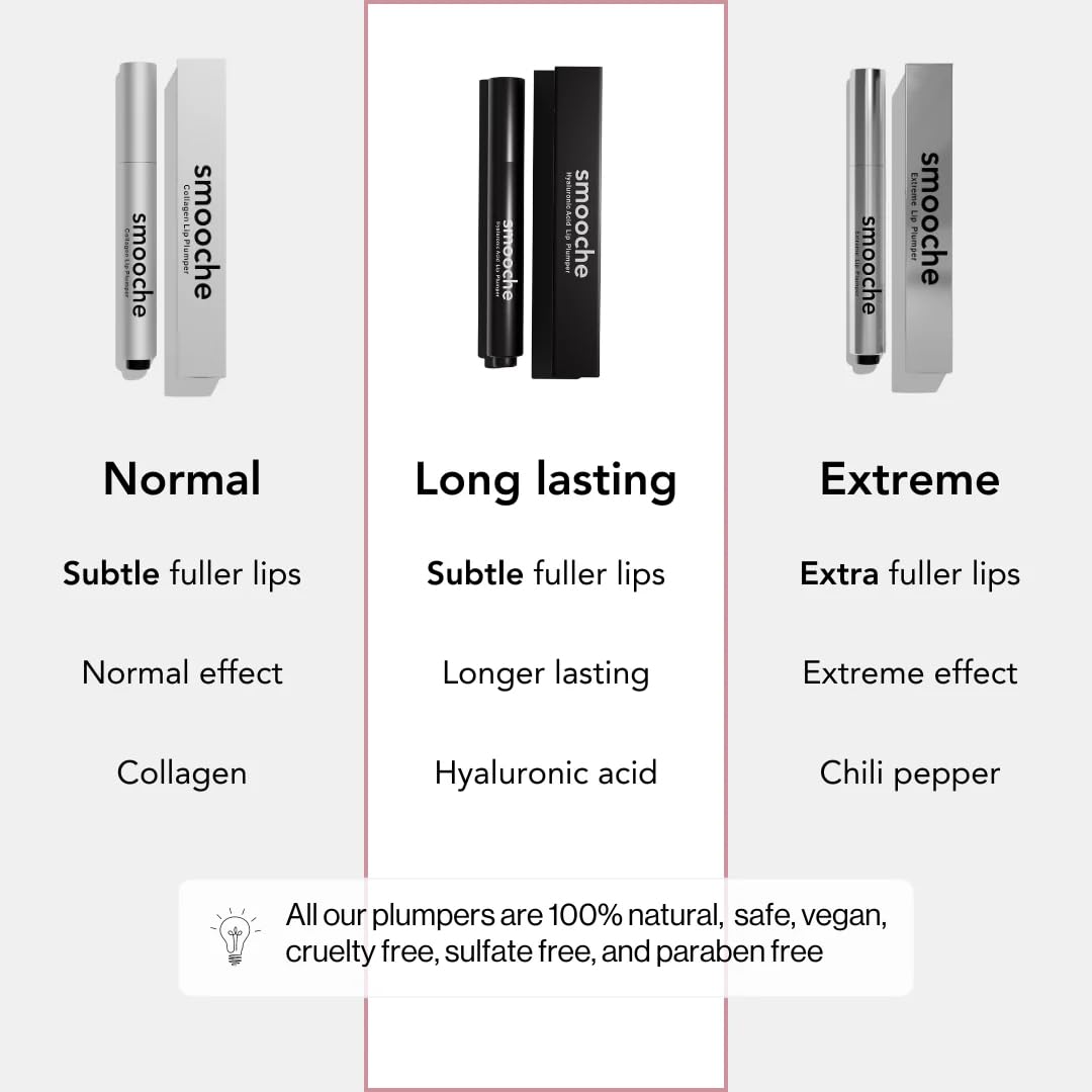 Model showing full and glossy lips after using Smooche