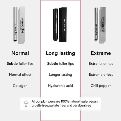 Model showing full and glossy lips after using Smooche