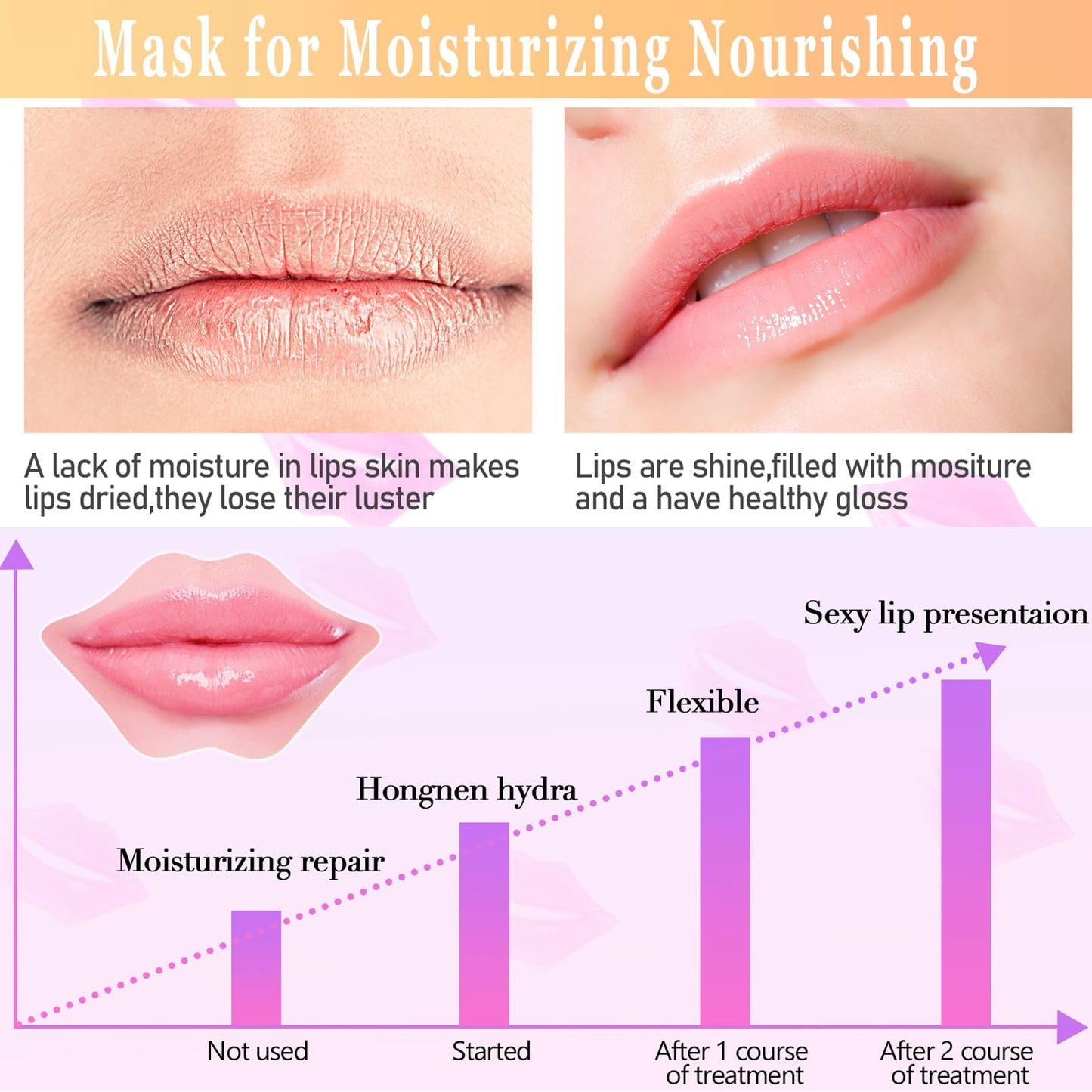 Applying pink crystal lip mask to dry lips