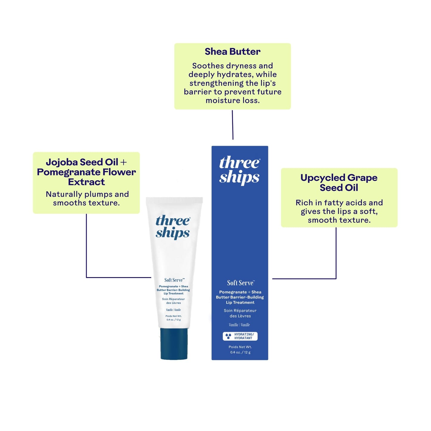 Three Ships authentic imported lip care product set