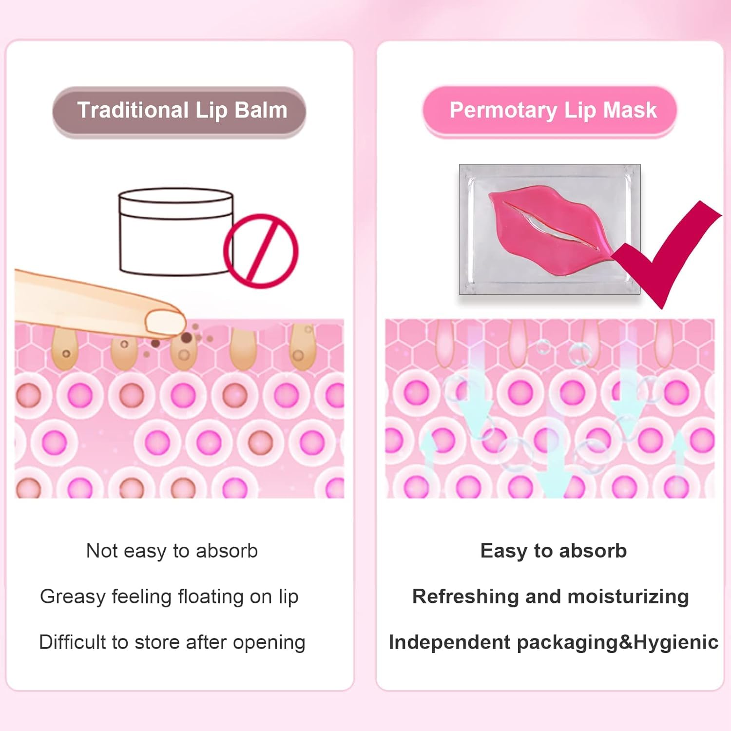 Generic anti-aging collagen lip patch for daily skincare