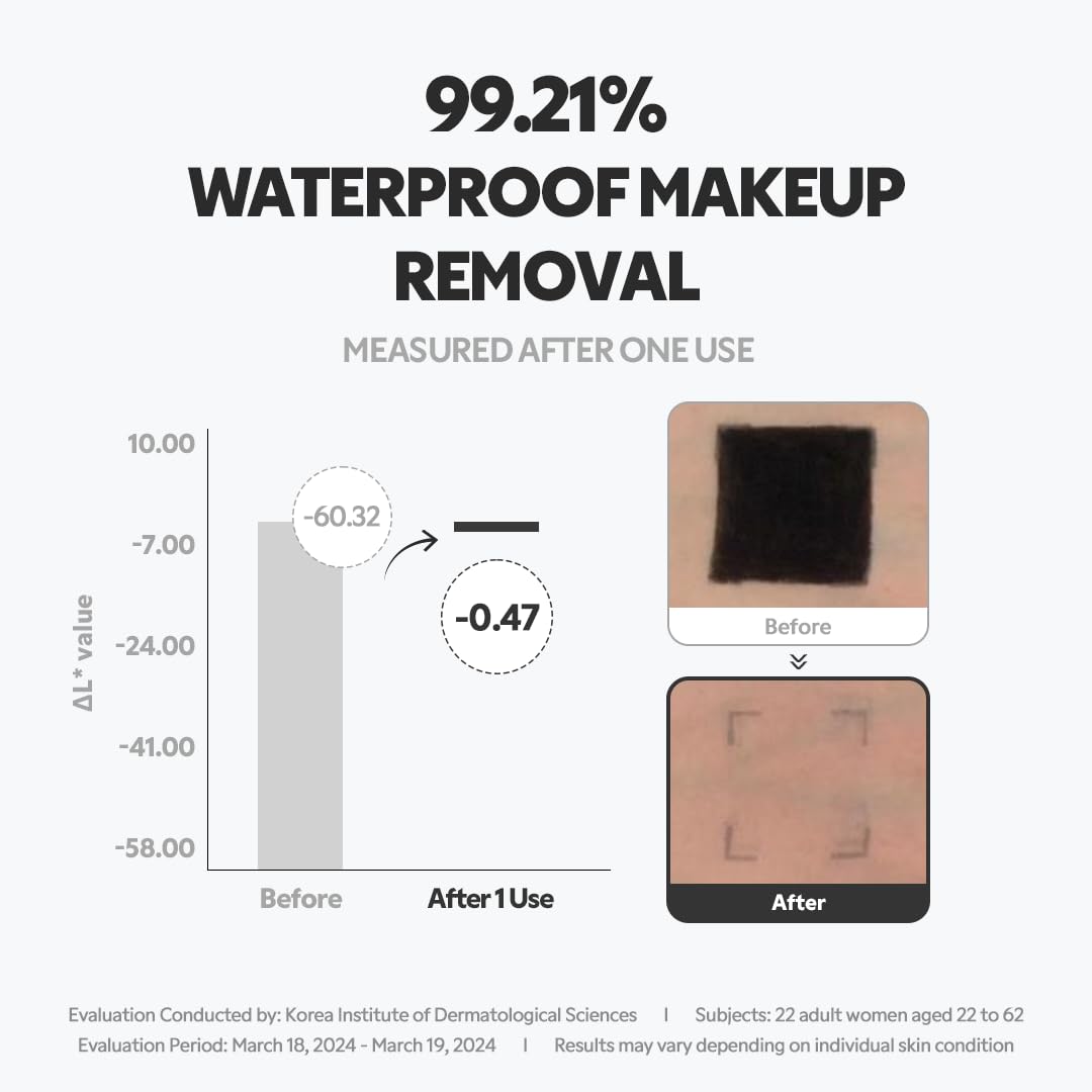 Tirtir Hydro Boost Enzyme Cleansing Balm before and after results