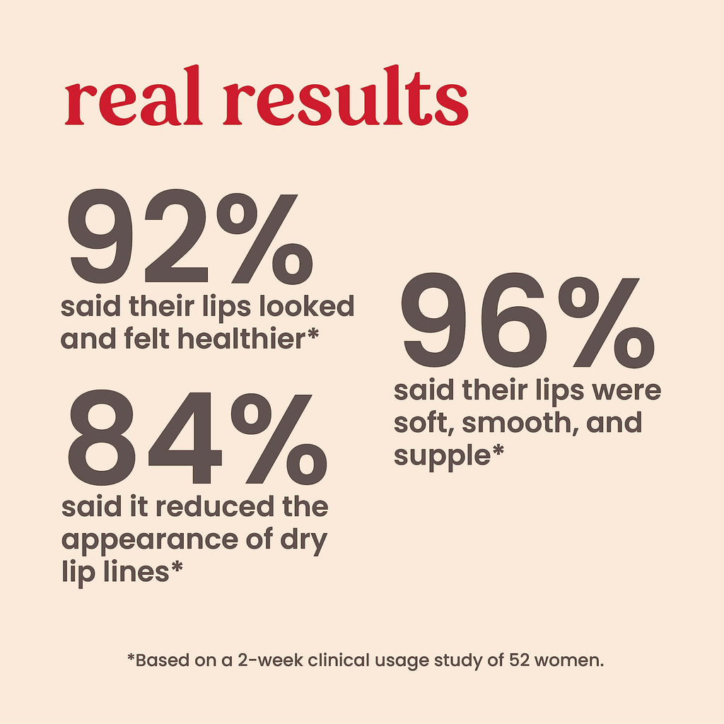 Burt's Bees natural origin lip treatment side profile