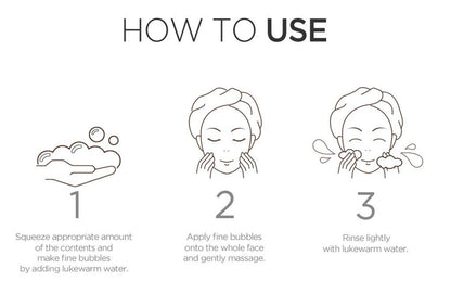 Authentic USA imported Secret Key skin care packaging layout